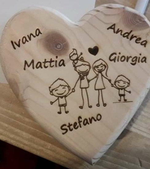 cuore family 3